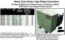 CEDARBERG Heavy Duty Rotary Phase Converter 8100-005