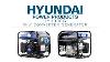 The Compact U0026 Lightweight Hyundai Hy3000ci 3kw Inverter Generator